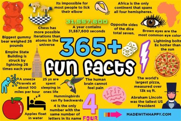5 Facts You Didn&rsquo;t Know About Warren Zeiders
