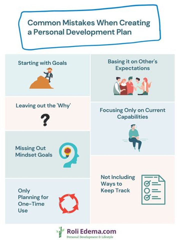 How to Create a Personal Net Worth Statement [Free Template]