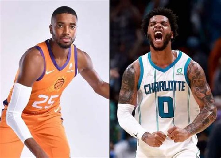 Is Miles Bridges And Mikal Bridges Related? Metro League