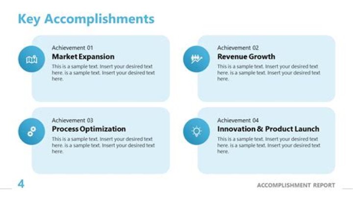 Unveiling Age, Accomplishments, And Impact